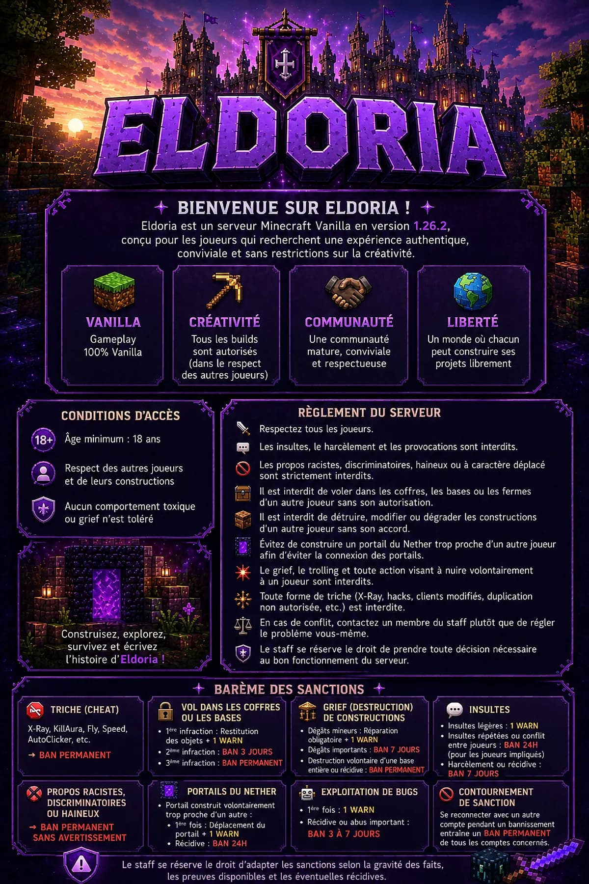 Présentation du serveur Eldoria